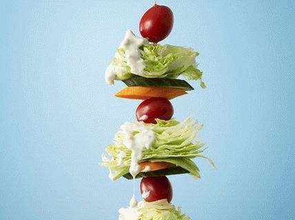 Skewers पर फ ट  सब ज  ऐप ट इज र